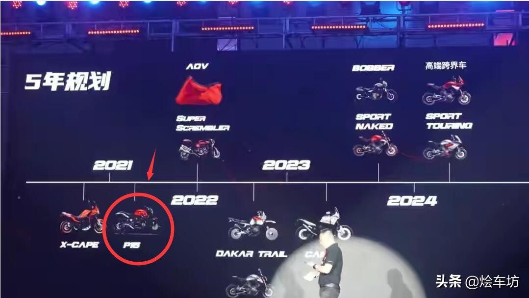 莫里尼复古街车什么时候上市,五万内最值得买的街车摩托车