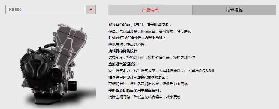 隆鑫500动力出太子款了，神似川崎小火神！