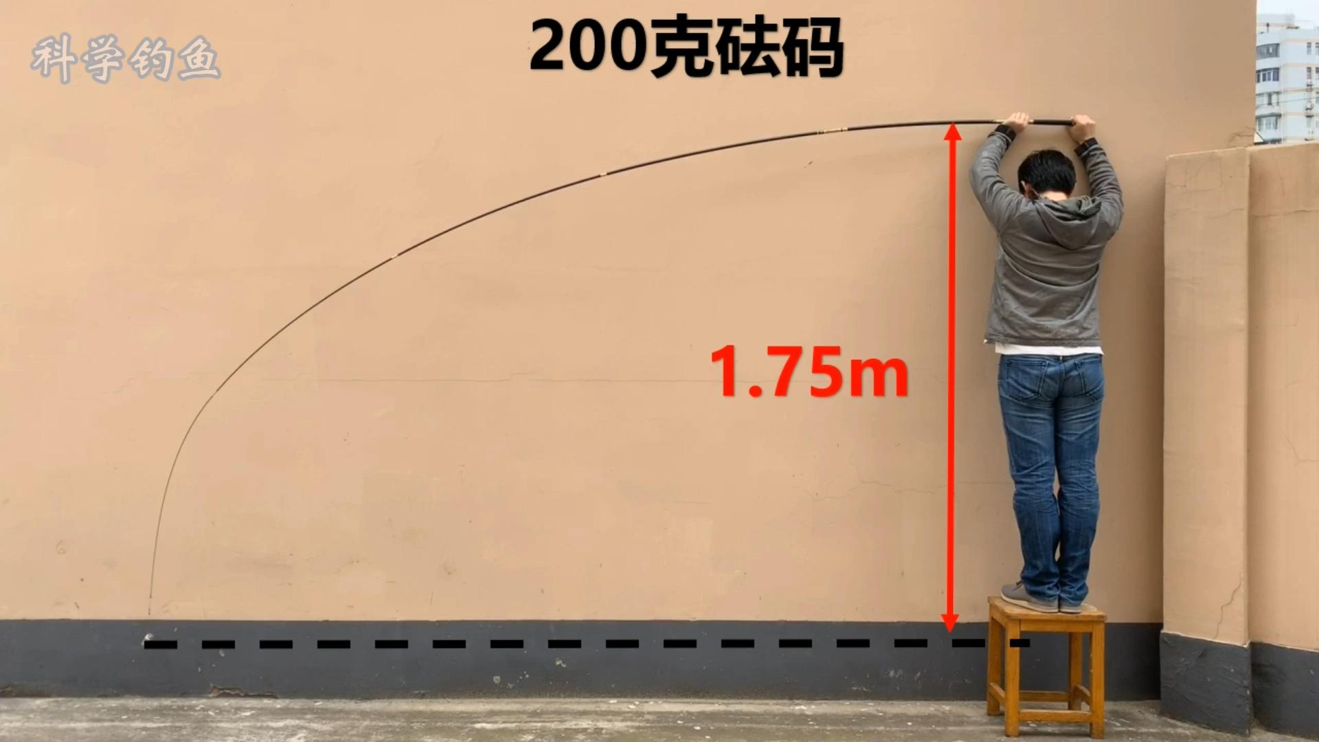 鱼竿评测网红,几款网红鱼竿调性对比