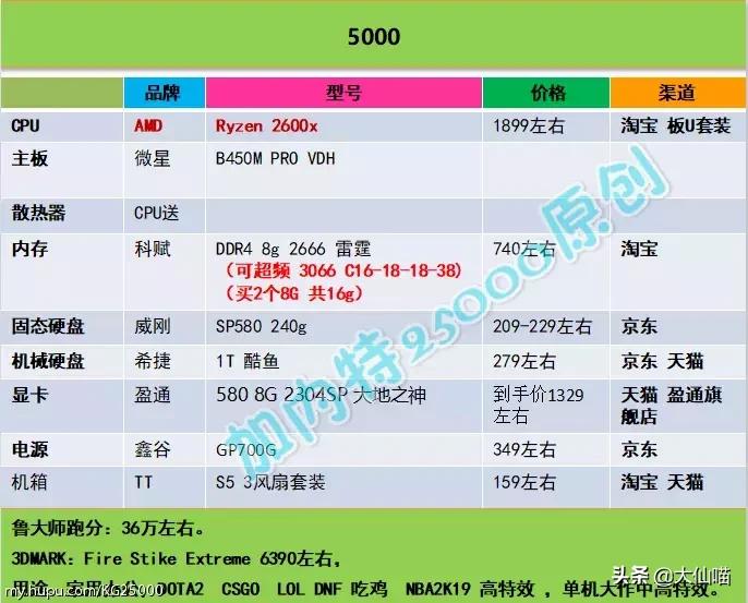 擦亮眼睛识破会销骗局,擦亮眼睛识骗局