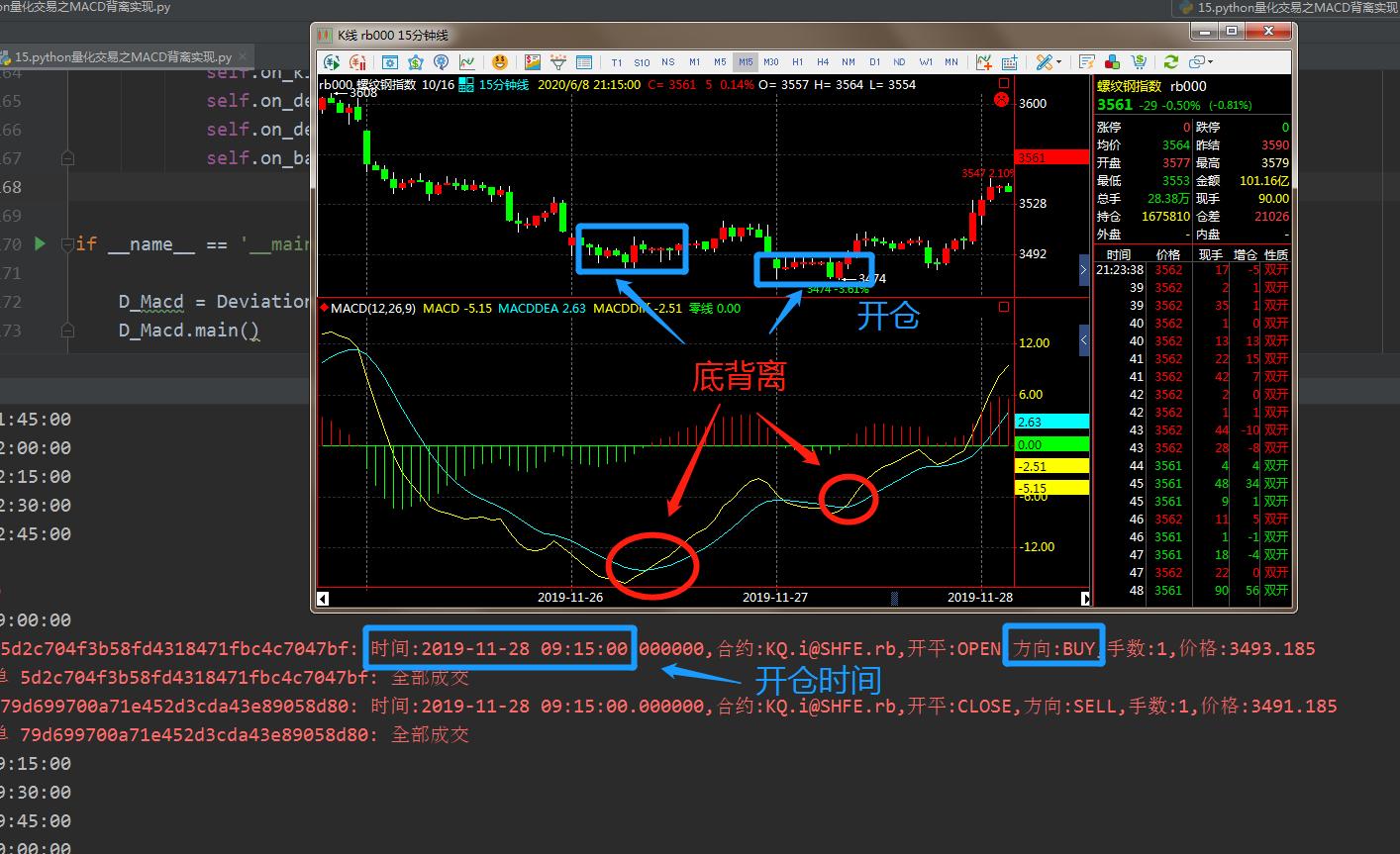 python计算macd背离,pythonmacd选股