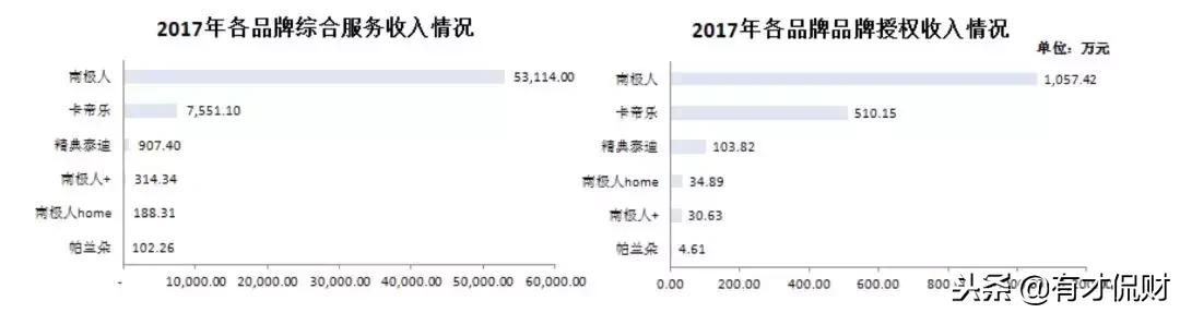 恒源祥保暖内衣是卖吊牌的吗,保暖内衣的标签是假的吗