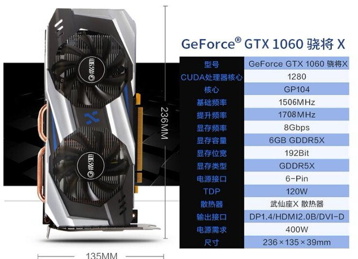 影驰显卡哪款性价比最高,影驰1080显卡测评