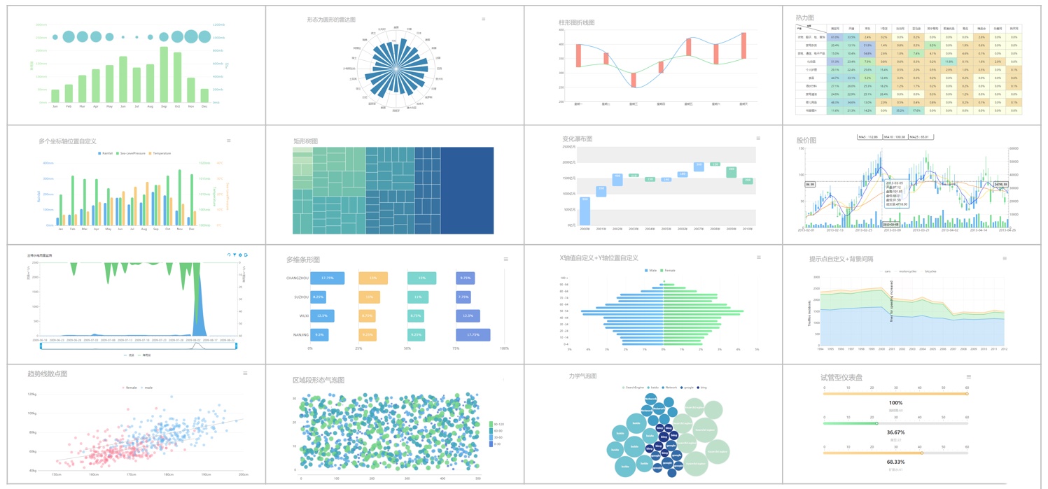 excel制作自动化日志表格,excel表格自动生成100以内加减法