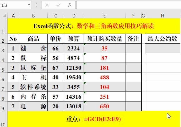 函数的基本公式18个数学,25个数学函数实例