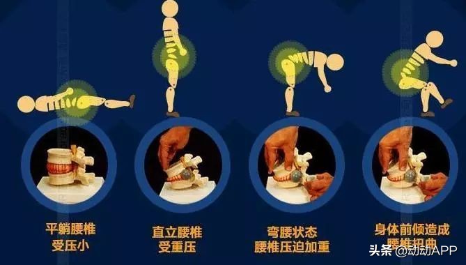 测一测你身体合格吗,测一测身上哪里迷人