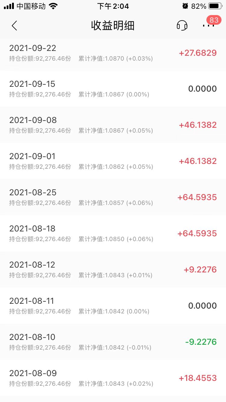 银行理财产品都不保本了，那理财产品还能买吗？