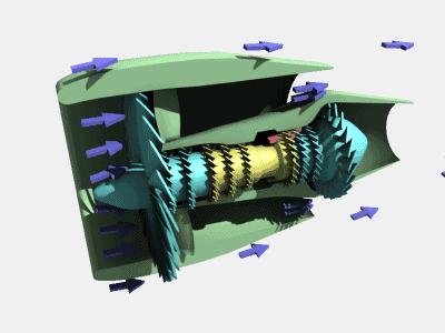 3d立体飞机飞行过程图解,飞机是怎么飞行的3d原理动画