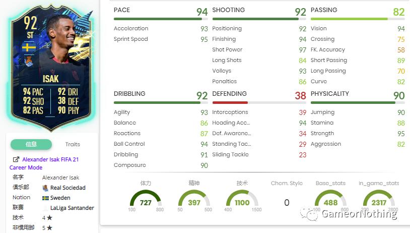 FIFA21西甲TOTS赛季最佳阵容，最新大决战SBC，闪回马塞洛SBC作业