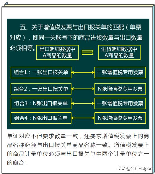 2021年江苏擎天出口退税申报流程,2021年出口退税流程及账务处理