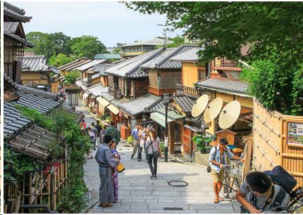 来到日本不能错过章鱼小丸子,来东京不能错过的地方
