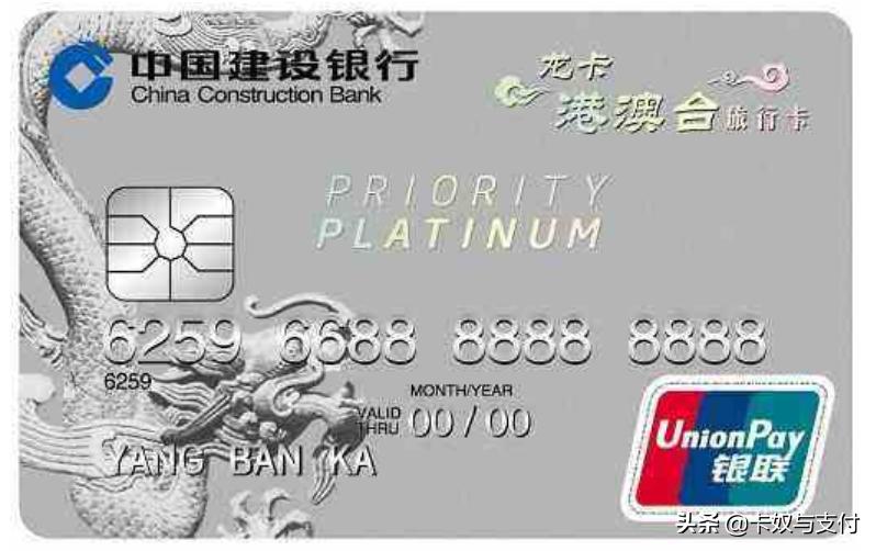 两年办六张信用卡,五大行信用卡额度