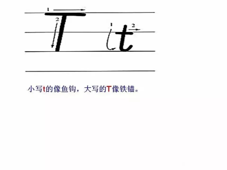 如何熟练掌握英文字母的书写,怎样让孩子记住26个英语字母书写