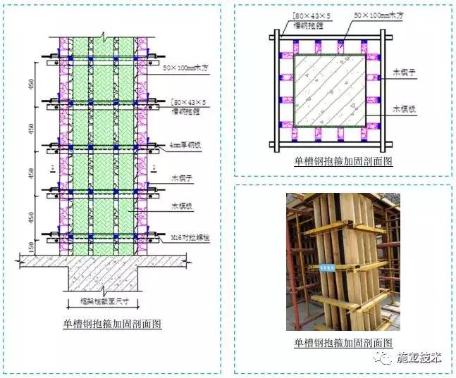 施工十大工序质量图,建筑施工图全套讲解节点
