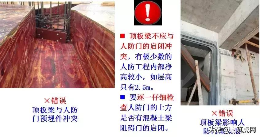 人防工程需要做专项施工方案吗,人防工程如何设计有利于施工