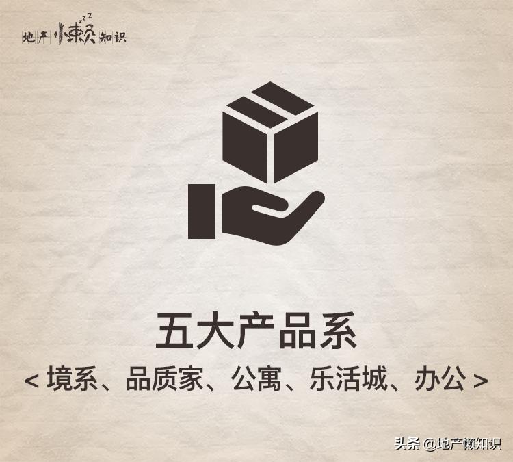 正商集团在郑州项目,正商集团郑州楼盘