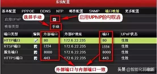 海康摄像机无录像机怎么远程访问,海康摄像头云服务远程访问