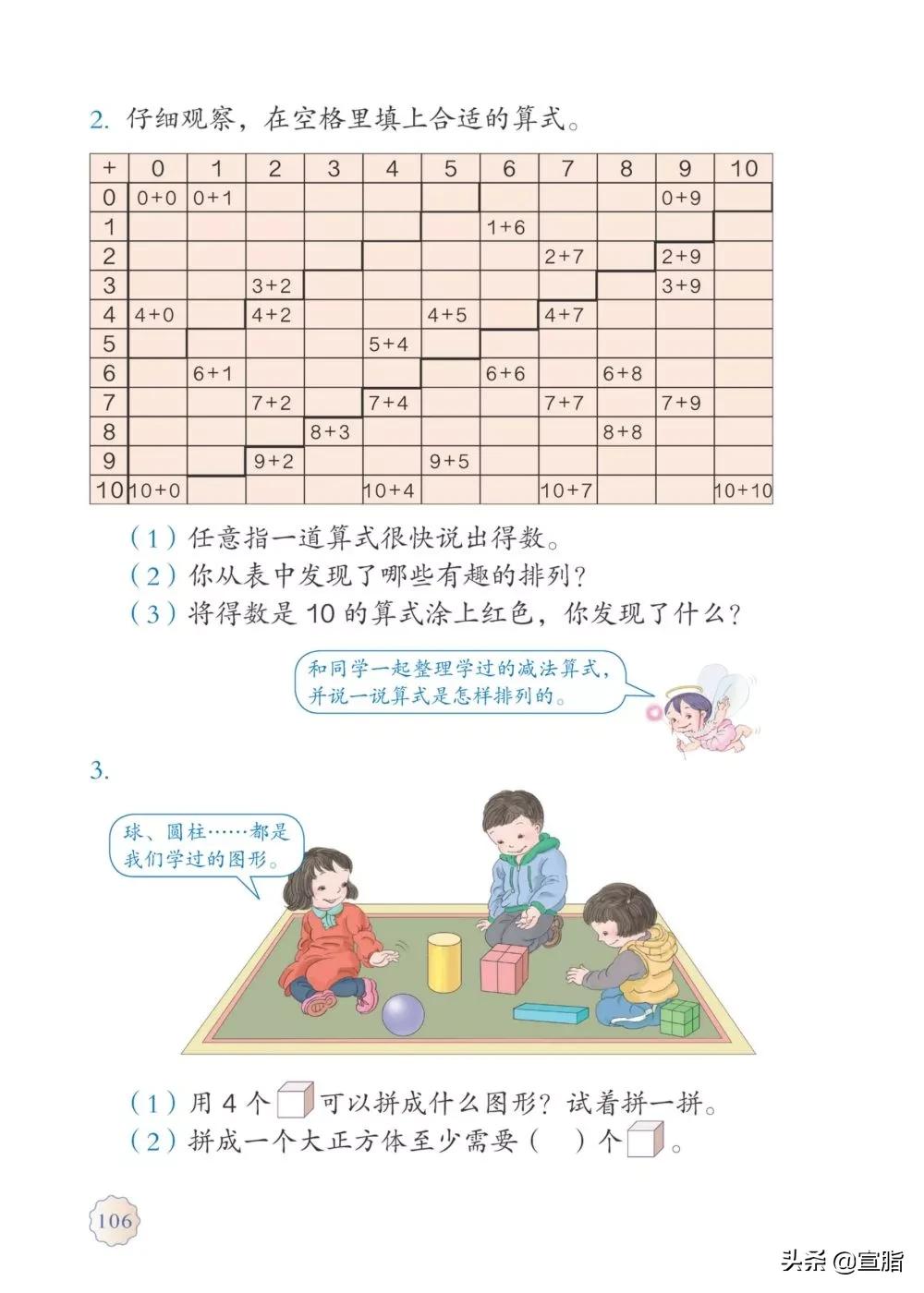人教版小学一年级上数学电子课本,电子课本人教版数学一年级下册