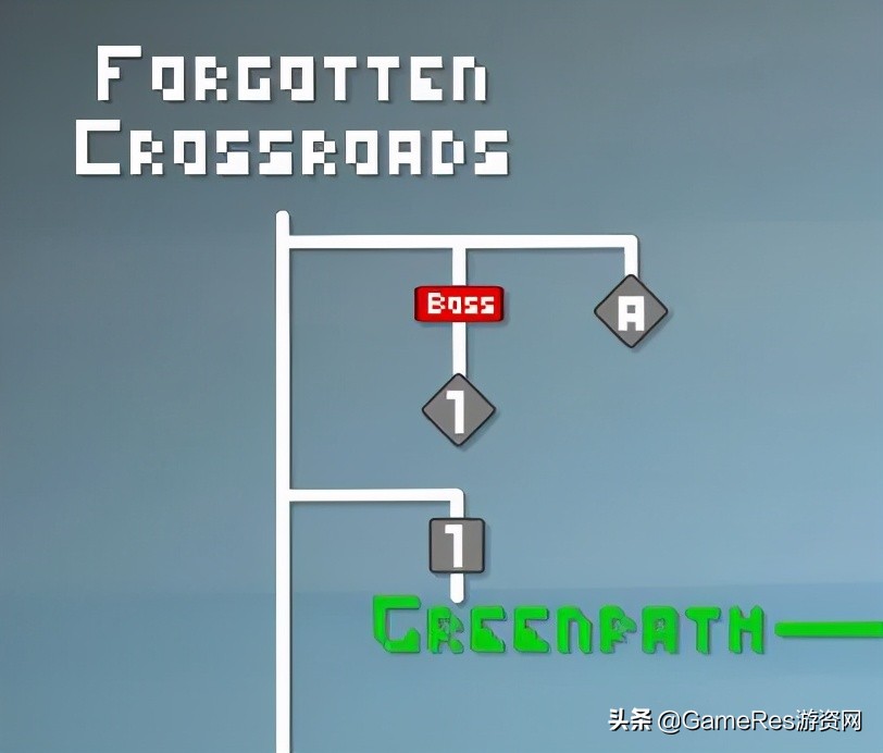 万字长文干货,空洞骑士地图关卡顺序