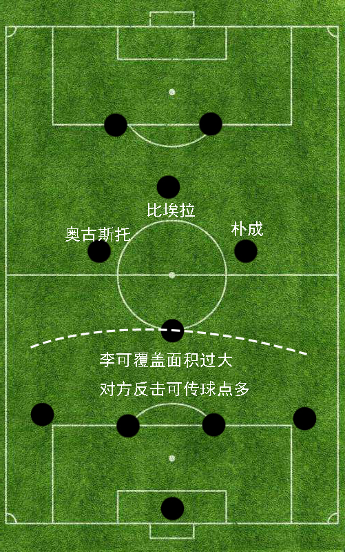 国安清莱联取开门红,复盘国安vs鲁能