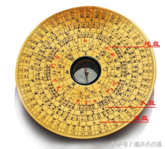 磁偏角·摄影师也要用到的地理知识