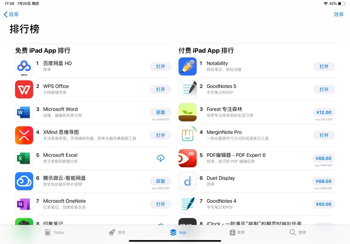 ipad要下哪些学习app,学习装备ipad