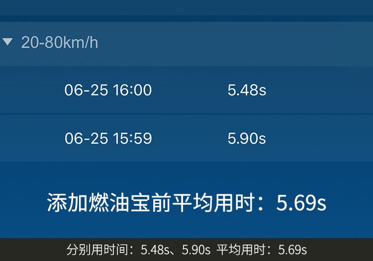 帕萨特330tsi车主实际油耗,帕萨特330tsi可以加98汽油吗