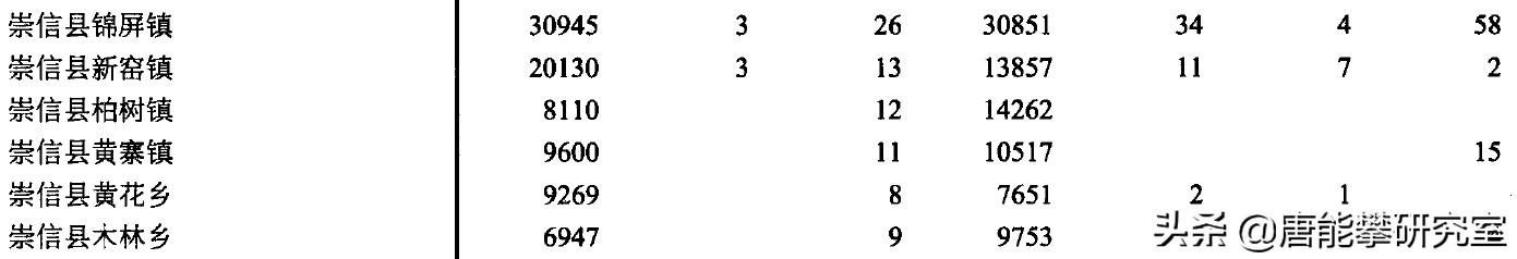 甘肃省崇信县面积,甘肃平凉崇信县区域