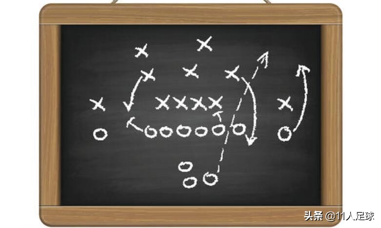 fm战术与阵容名单,fm角色抢点型边锋