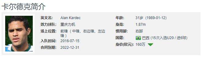 人物丨地面和空中的魔鬼结合，31岁的他成为重庆队的队长