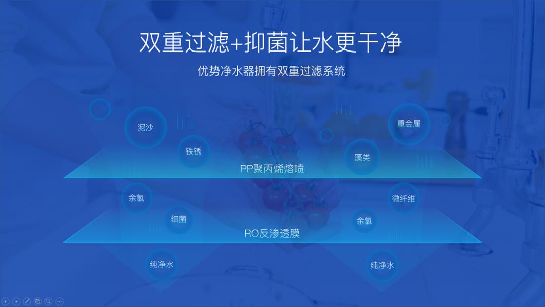 适合做ppt背景的高清大图教学,如何做一个漂亮的ppt背景