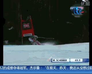 双板滑雪知识,滑雪科普分析