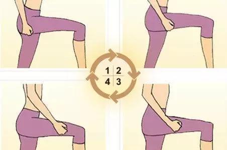 胆经敲错了,胆经每天敲多少