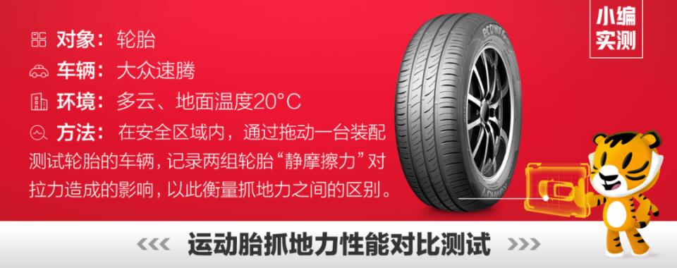 运动胎的优缺点,运动胎比普通胎抓地力强多少