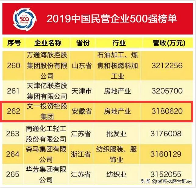 文一男篮对国家队,文一篮球总决赛