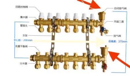 水暖阀门怎么控制才是最热状态,居家节电小妙招