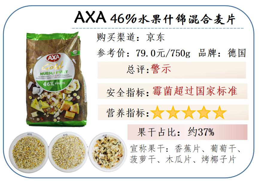 6种口味缤纷水果干麦片,营养价值高的果干有哪些