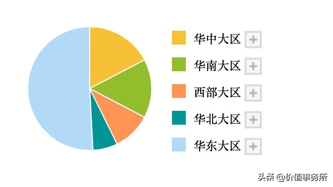 恒顺醋业股票值得长期持有吗,恒顺醋业是优质股吗