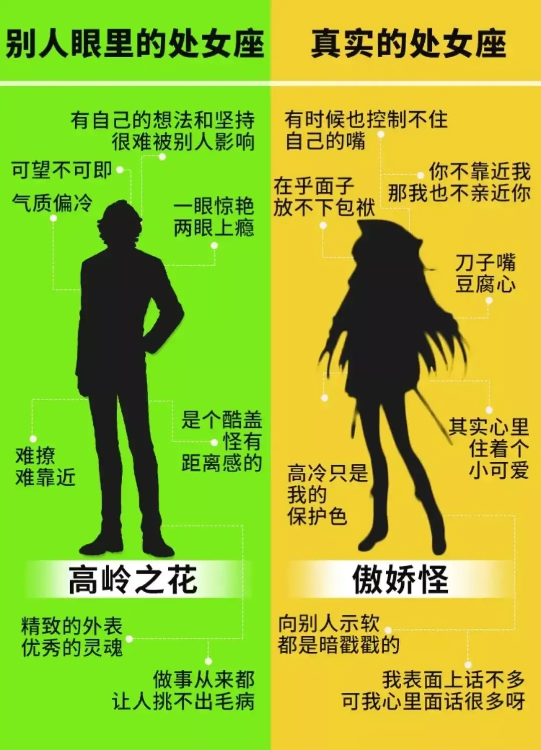 星座运势网十二星座性格,十二星座的性格属性你被说中了吗