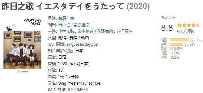 四月最强番剧,四月最强智斗番