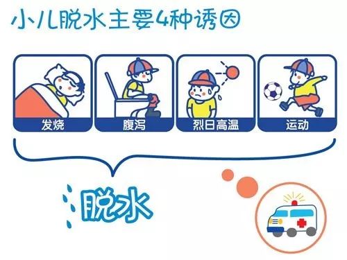 病人腹泻怎么处理,腹泻发热怎么处理