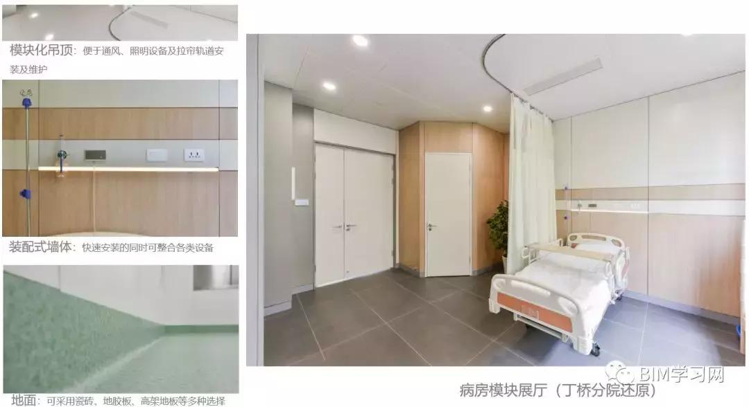 装配式建筑知识体系,钢结构装配式建筑案例分析