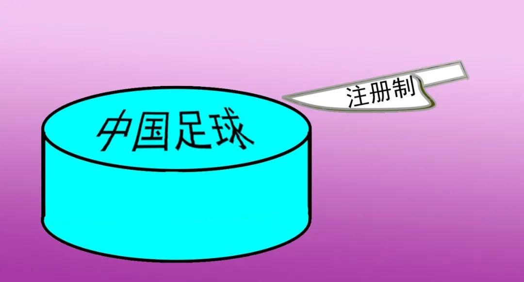 中国足球总体改革方案,中国足球改革最新消息