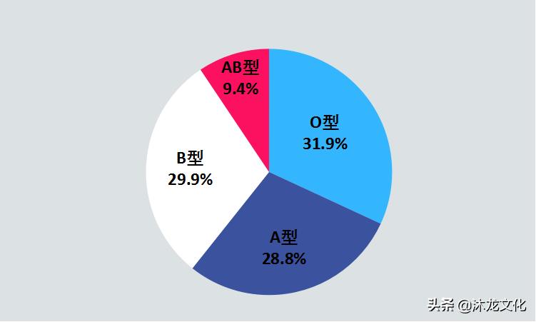 姓氏寻根鲁姓,百家姓鲁姓发源地
