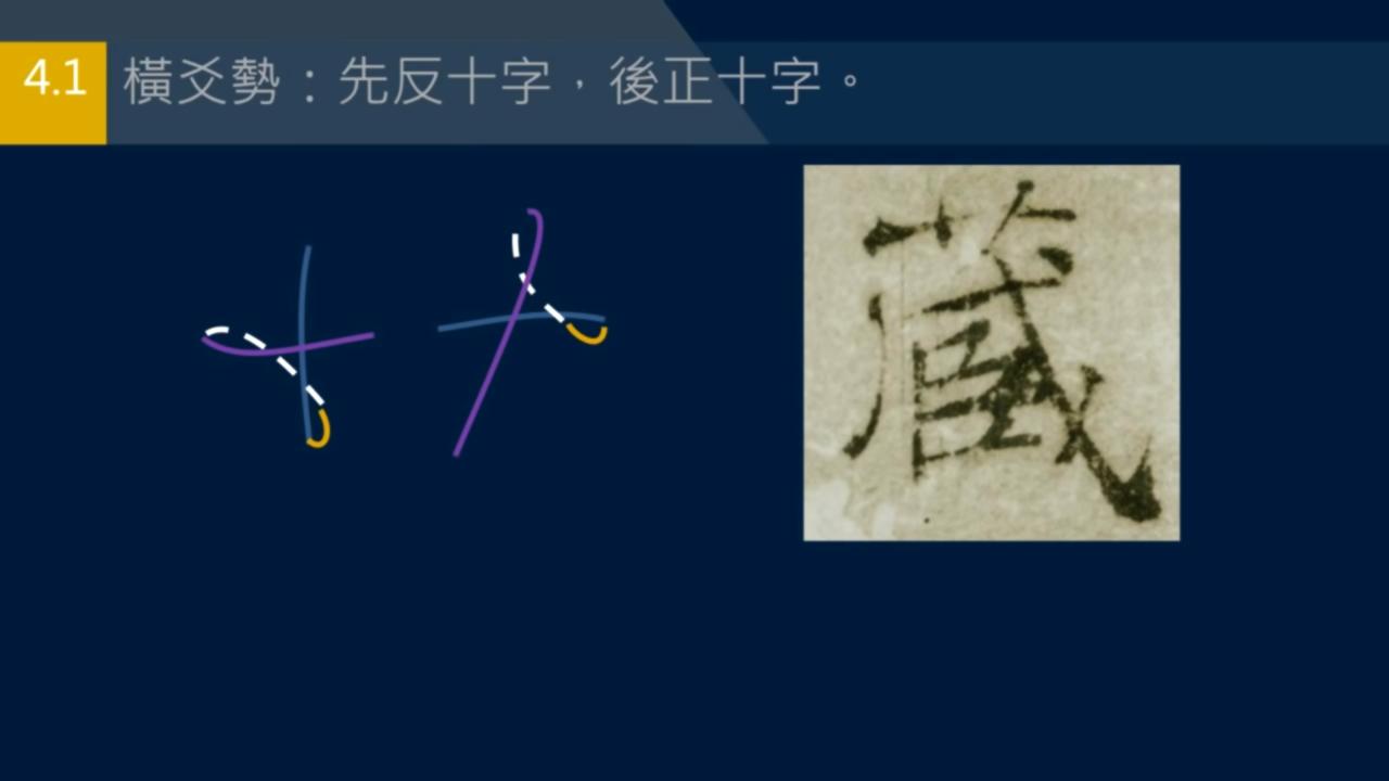 黄简五势八法讲解,黄简讲笔法识势