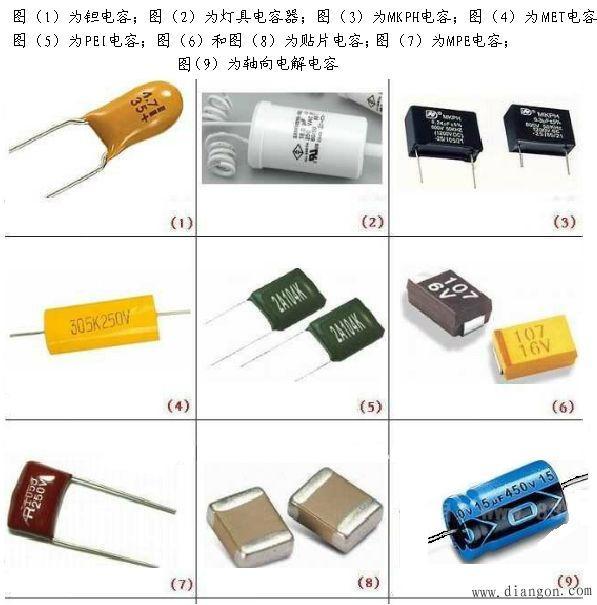电容分类贴片电容,贴片电容的应用部分