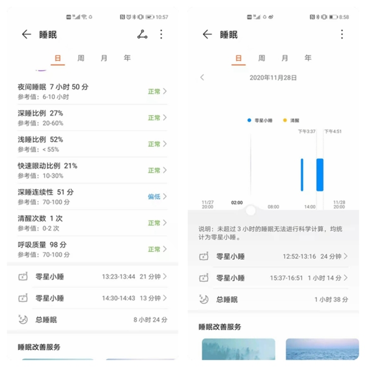 华为运动手环6跑步心率准确吗,华为手环6心率监测怎么看