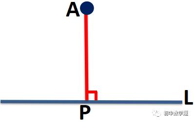 两条直线相交垂线段最短,几何模型垂线段最短