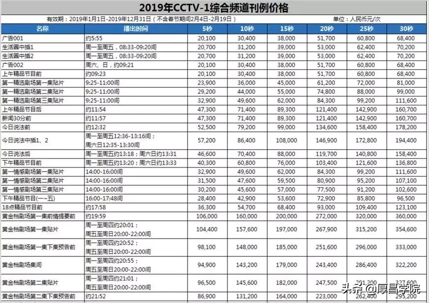 百度腾讯阿里华为,百度阿里腾讯京东哪个更强