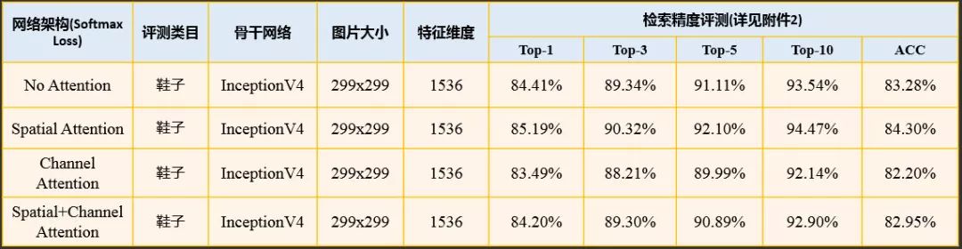 扫一扫识物的技巧,微信扫一扫识物识别怎么设置